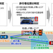 ユースケース2：車両から目視できない歩行者の事故低減