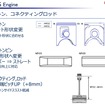 ヤマハ YZ125 2022年モデルのエンジン（ピストン）