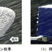 着雪シミュレータによる計算結果と立方体模型を使用した降雪風洞実験結果との比較。サイドから見た時の面積比で6%の誤差で再現できることを確認したという。