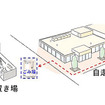 SAPAのごみ自走回収のイメージ