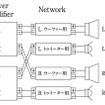 バイアンプ接続の配線図。