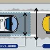 除雪範囲のイメージ