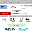 事故を防ぐ技術として、自動車保険契約、事故データなどを開発会社に提供する。