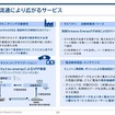 EV活用ビジネスは普通充電器の高度化がカギ…三菱総研 主席研究員 志村雄一郎［インタビュー］