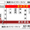 高架化前日の深夜には東京メトロ日比谷線との直通運行が中止される。急行線を走る半蔵門線からの直通は通常どおり。