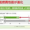 低燃費性能が進化