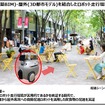 注文した商品をロボットがテーブルまで配送