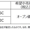 KNA-SD16C／KNA-SD32C