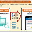 AI-OCR活用による自動車保険見積りサービス