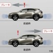 「パーキングサポートブレーキ」の後付け