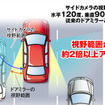 2台のサイドカメラで車の死角を同時に確認できる録画機能付きの5インチサイドビューカメラシステム
