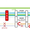 5月21日22時～終電の運行計画。4番線が線路移設されるため、隣接する東海道線の東京～品川間が運休となる。また、関係各線の一部で発着時刻が変更される。