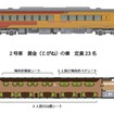 二代目『伊予灘ものがたり』のレイアウト。
