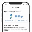 トラベルトリガーポイントくじ