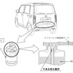 改善箇所