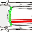 スーパー耐久Honda R&D ChallengeシビックタイプR FK8 2022