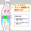 首都高で料金所2か所の区画線を変更
