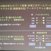 モジュラー型とインテグラル型