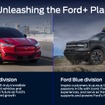 EV部門の「フォード・モデルe」と内燃エンジン車部門の「フォード・ブルー」