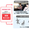 感情推定の仕組みと、活用イメージ