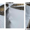 2月21～23日、千歳線千歳駅の積雪状況。