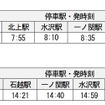 仙台～盛岡間に運行される代替臨時快速の時刻。