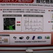 低温焼結を可能とした固体電解質