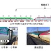 脱線時の状況。脱線を免れたのはE6系の13号車のみ。