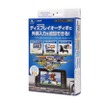 トヨタ車純正ディスプレイオーディオに映像入力端子を設定できるようにする機器の一例（データシステム・ビデオ入力キット）。