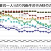 モデルベース開発で独自価値をさらに磨く…マツダ シニアイノベーションフェロー 人見光夫氏［インタビュー］