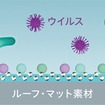 優れた消臭・抗菌・抗ウイルス・防カビ効果を発揮