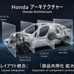 ホンダ アーキテクチャー