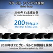 グローバル ラインアップ展開