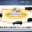 ソフトウェア・コネクテッド領域の強化
