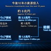 今後10年の資源投入