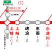 規制区域