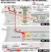 丸ノ内線と大江戸線の乗換え動線改良の概要。