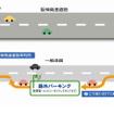 阪神高速、路外パーキング実験のモニター募集