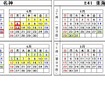 渋滞予測カレンダー