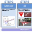 交通安全EBPM支援サービス