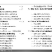 【調査レポート】With/Afterコロナにおける働き方・住まい・移動・個人情報に関する調査