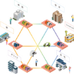 図 6 Ha:moサービスイメージ