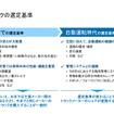 トラックメーカーの「トラックを売らない会社」への進化