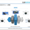 CASE革命と自動運転（後編）