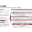 オートスクラムは、ソフトウエアの開発方法論、プロセス設計、組織ガバナンス、ツールチェーンの導入を網羅。最終的にはソフトウエア開発センターの設立からスケールアップまでを総合的にサポートする。自動車メーカーの次世代R&Dへの移行をサポートすることを目的にアクセンチュアが開発したフレームワークだ。出典：アクセンチュア