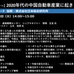 【セミナー見逃し配信】※プレミアム会員限定　2020年代の中国自動車産業に起きる次なる変化