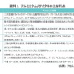 経済的利益および循環型経済の観点から注目されるAPACのアルミニウムリサイクル
