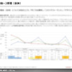 【調査レポート】中国メーカーEVの受容性調査レポート【報告書】
