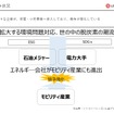 【EVトランスフォーメーション】EV化に伴うエネルギープラットフォームの未来