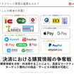 【EVトランスフォーメーション】EV化に伴うエネルギープラットフォームの未来